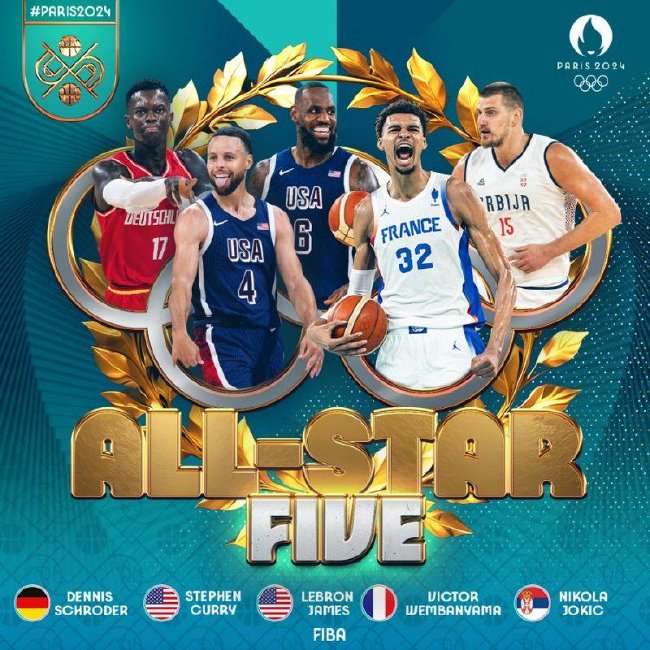 巴拉圭对阵澳大利亚高清比赛直播_巴拉圭对阵澳大利亚高清直播_巴拉圭对阵澳大利亚在线直播
